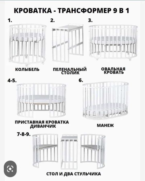 Манеж 9 в 1, бортики