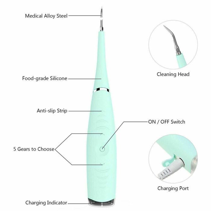 3 в 1! Ултразвуков уред за почистване на зъби,петна,зъбен камък и лице