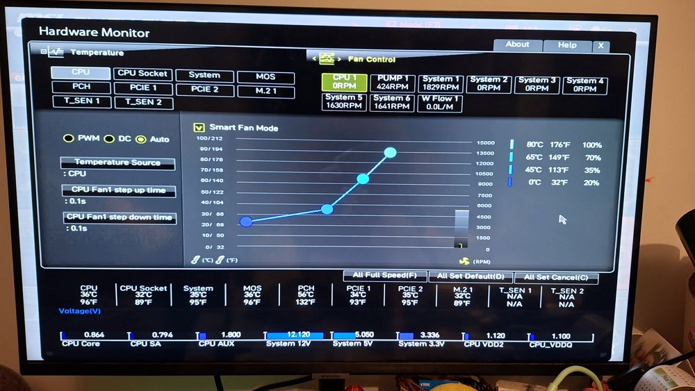 PC Gaming, Calculator GPU RTX Asus 4080, i9 13900kf, 64GB G.Skill, Main pcb MSI  Z690