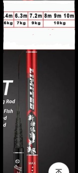 SUPERUNDITA 6,3m sau7,2m,185 grame