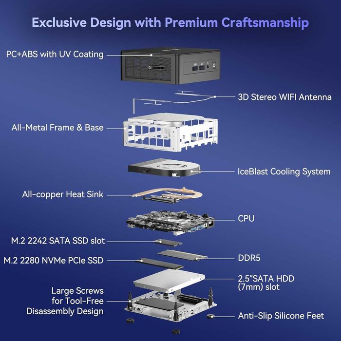 Мини ПК GEEKOM IT15 Intel Ultra 9 285H 32ГБ DDR5/ 2ТБ SSD