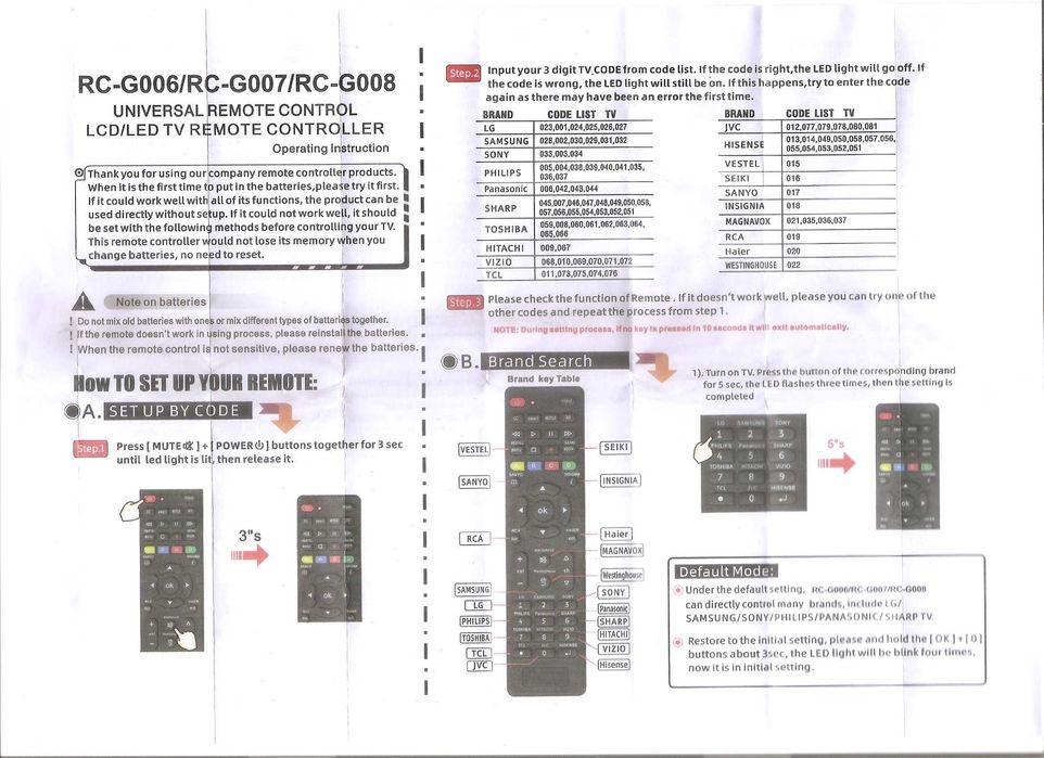 Продам пульт для телевизоров разных моделей