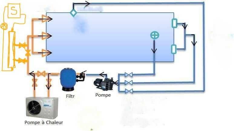 Тепловой насос для бассейна до 50 кубов.