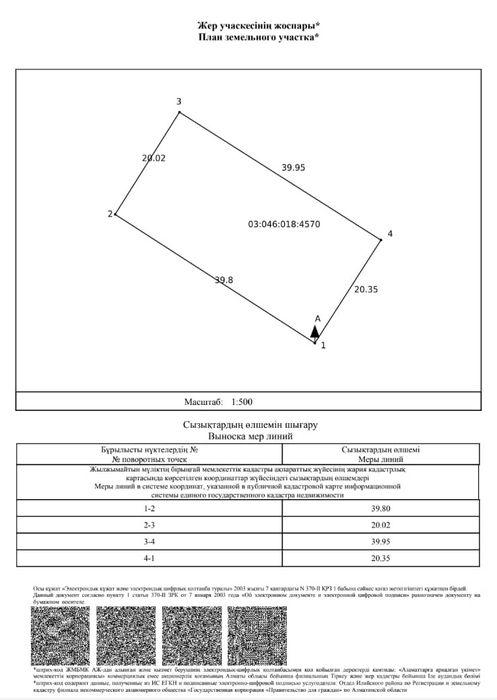 Земельный участок