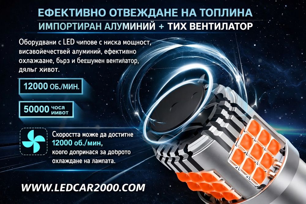 Лед крушки за мигачи и DRL LED T20 1156/1157 (12 - 24 V.)