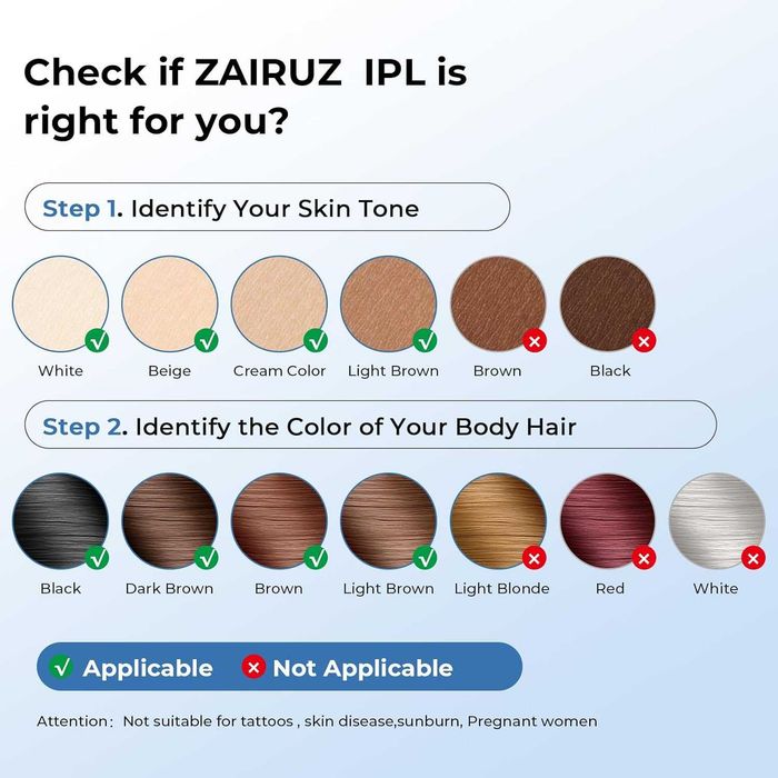 IPL Лазерен епилатор ZAIRUZ – 3-в-1 система за трайно обезкосмяване