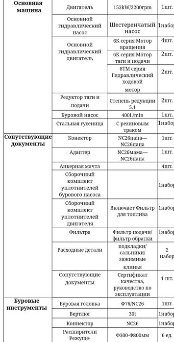 Буровая установка горизонтального бурения GS360C-LS