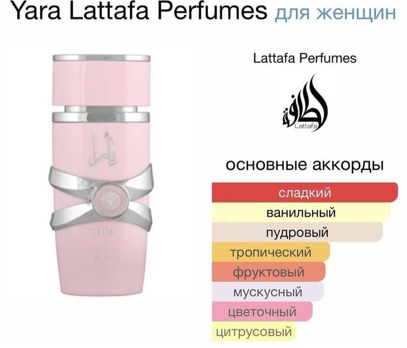 Yara парфюм сатылады