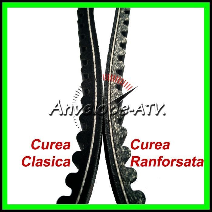 CUREA Transmisie LINHAI 300 275 260 -Curea Linhai Ranforsata cod 23815