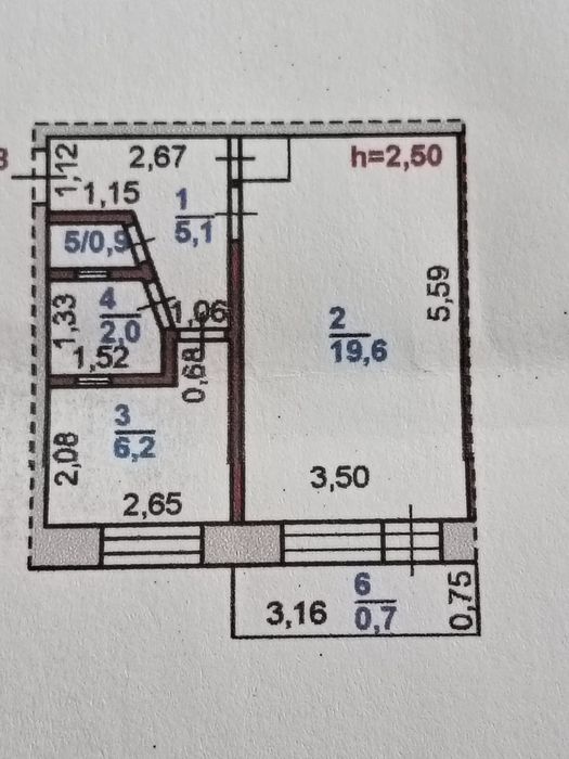 Недвижимость квартира