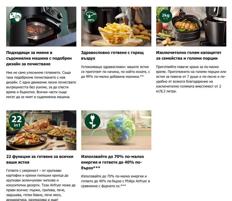 Air Fryer PHILIPS Combi XXL