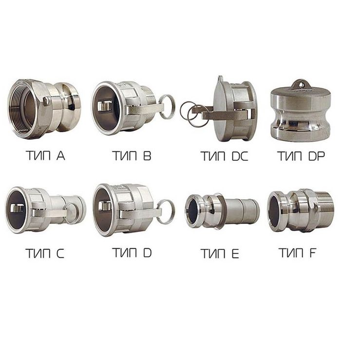 Соединения БРС Камлок