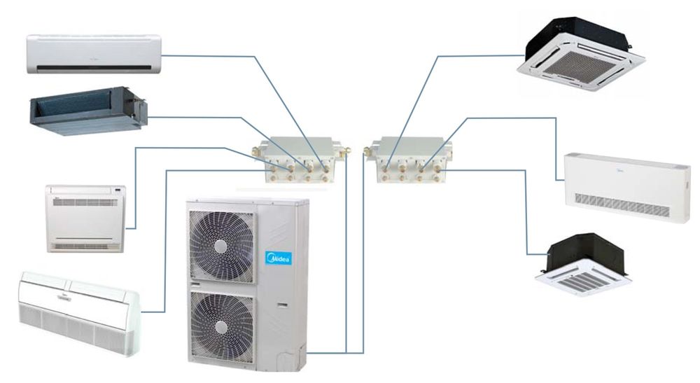 Ремонт и установка колонных канальных кассетных кондиционеров