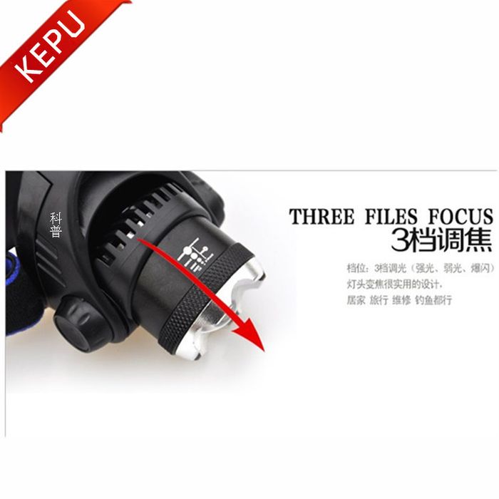 Фонарь налобный