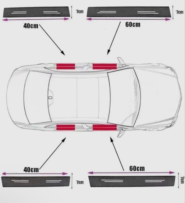 Наклейка на пороги KIA