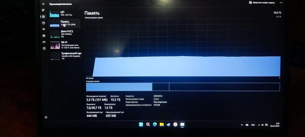 Срочно продам ноутбук Lenovo