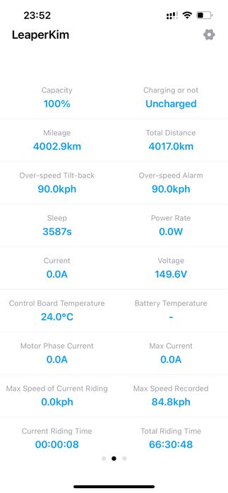 Моноколесо Sherman L