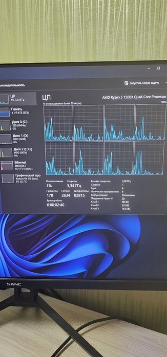 Процессор Ryzen 5 1500x