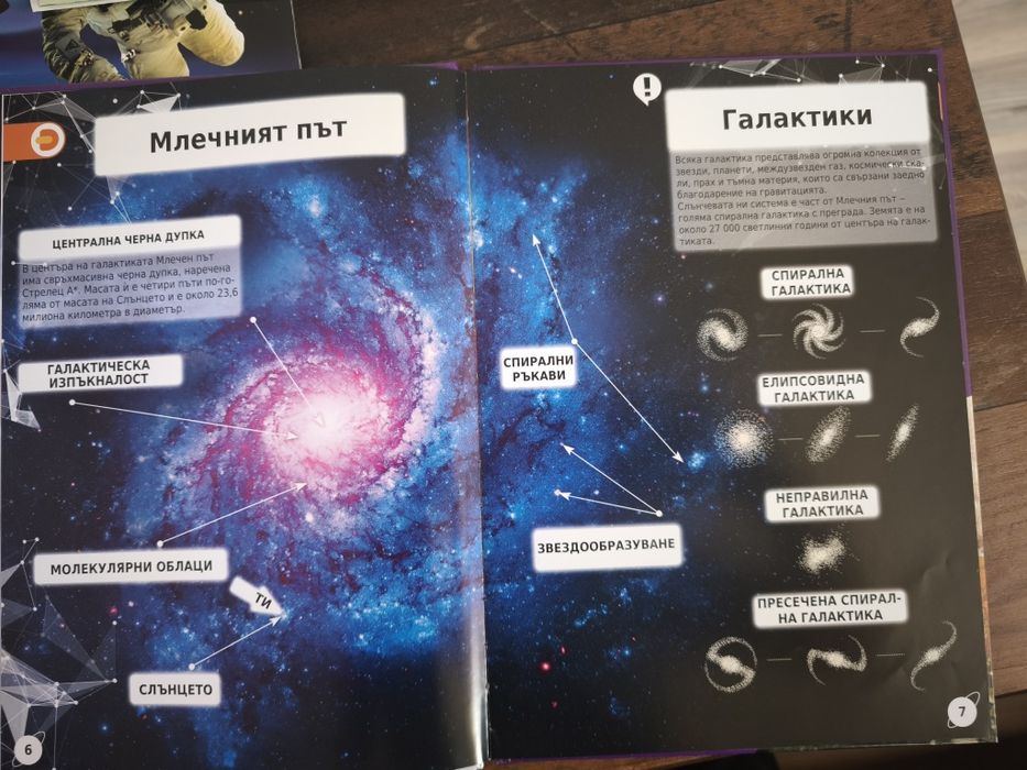 Книжки 4D, енциклопедия,книжка за природата