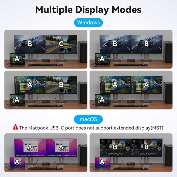 KVM Суич и Докинг Станция 13-в-1 Dual Monitor 4K 120Hz