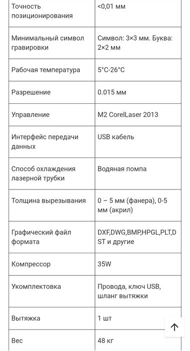 Лазерный станок CO2/СО2 40*40 см