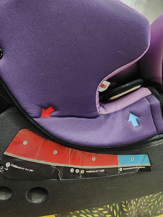 Детское автокресло