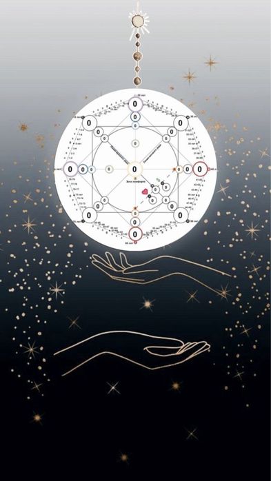 Матрица судьбы. Матрица совместимости.