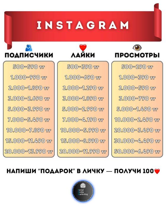 Раскрутка подписчики инстаграм лайки тикток ютуб телеграм накрутка