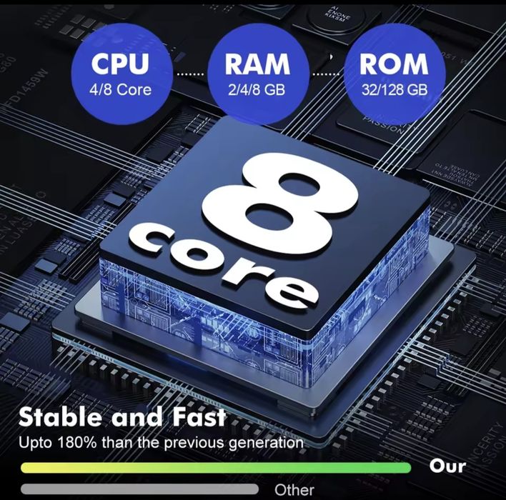 Hyundai Santa fe ix45 Tesla Andoird навигация 2013-2018г