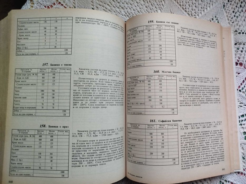 Сборник рецепти за заведенията за обществено хранене + подарък
