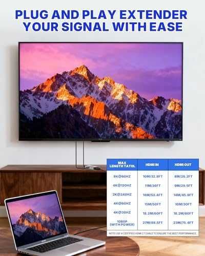 Нов HDMI сигнален усилвател удължител до 50м 1080p HDCP 2.3 PS5 USB-C