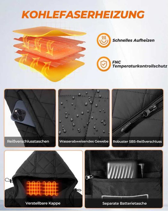 Geacă încălzită GOTOBI pt femei, cu power bank, 8 zone de încălzire