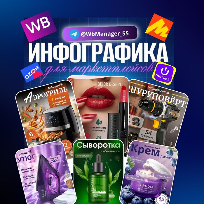Инфографика для маркетплейсов