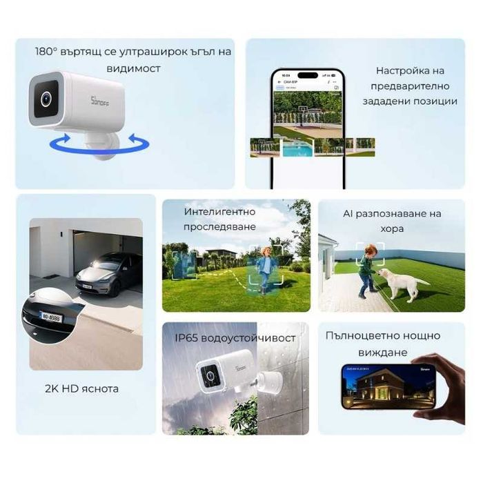 SONOFF CAM-B1P – Wi-Fi външна камера 2K HD с 180° обзор, AI разпознаване и IP65 защита