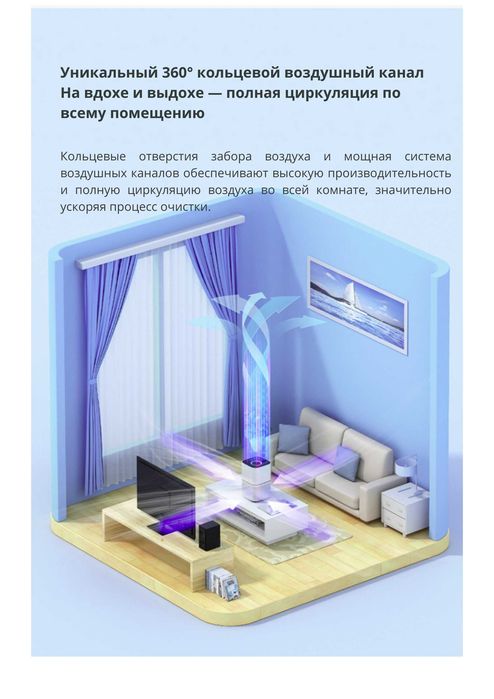 Очиститель воздуха Midea KJ200G-Z1 / Midea KJ200G-Z1 havo tozalagichi