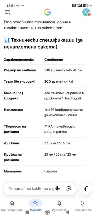 Ракета Babolat Rafa