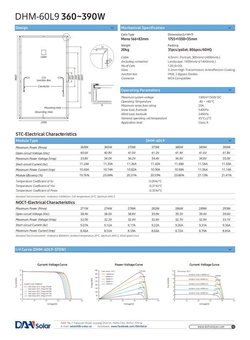 Panouri MONOCRISTALINE 360W solare fotovoltaice NOI MONO PERC 24V ‼️