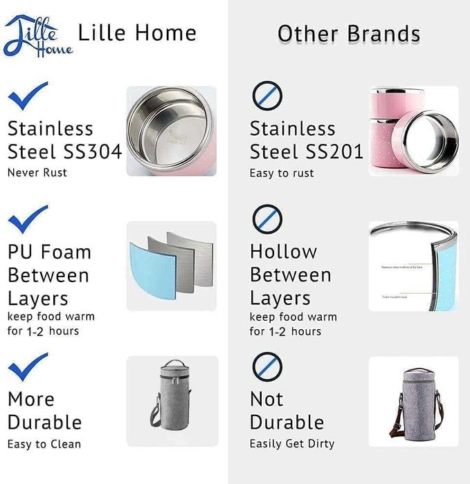 Lille Home Кутия за обяд