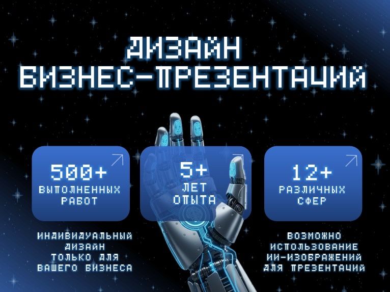 Бизнес - презентация , слайды для бизнеса , PowerPoint,Canva , отчеты
