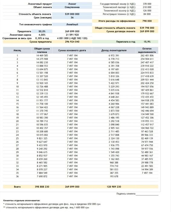 колёсныйЭКСКАВАТОР 85талик