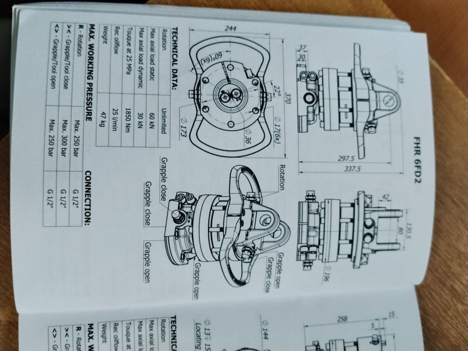Ротатори за кранови уредби 1,3,4,5,6,тона