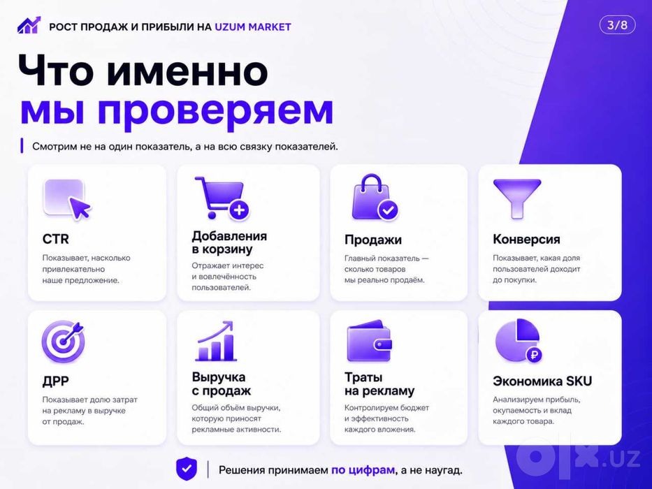 Увеличим продажи на Uzum Market