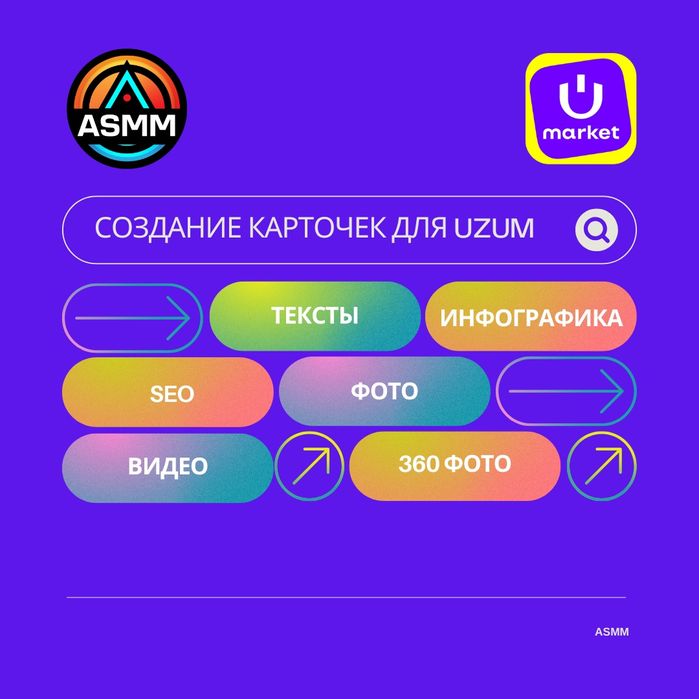 Создание эффективных карточек на UZUM MARKET — привлекайте клиентов с