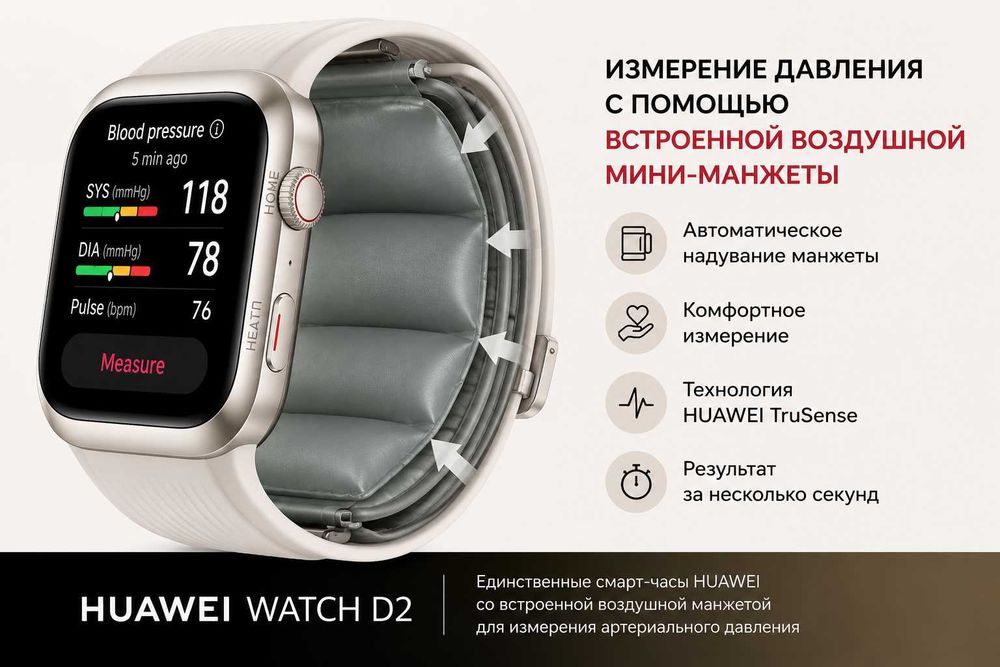 HUAWEI WATCH D2 | Оригинал | Мониторинг давления | ЭКГ |