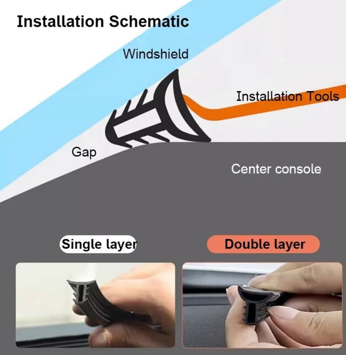 Уплотнитель лобового универсальный