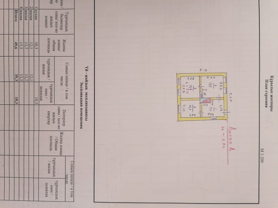 Продам старый дом