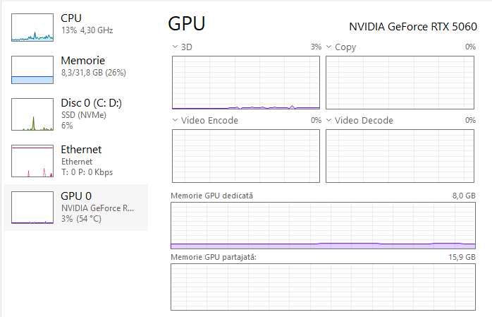 Calculator PC Gaming RTX5060