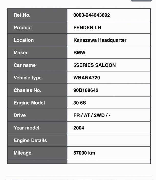Крыло переднее (левое, правое) БМВ Е60, BMW 5-series E60 E61