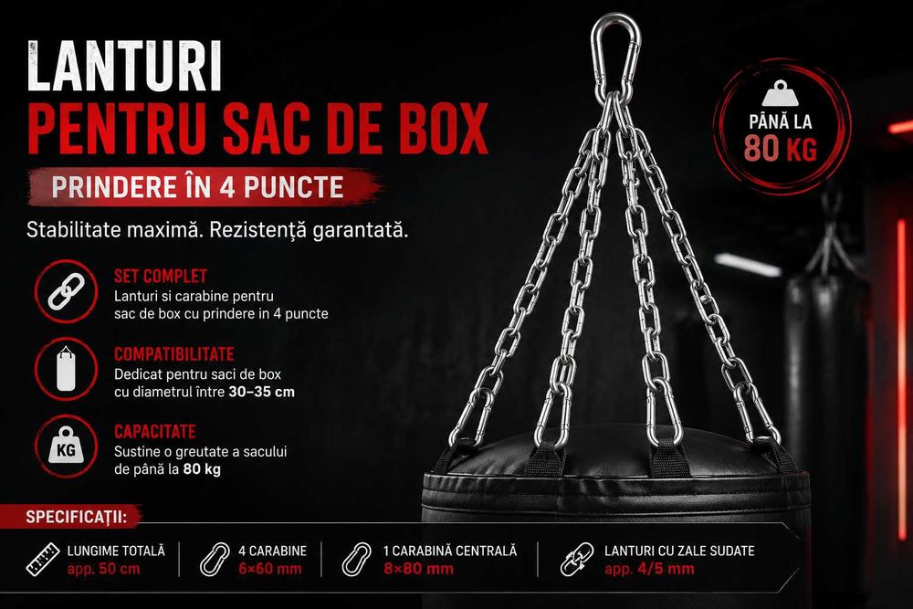 Lanturi sac de box