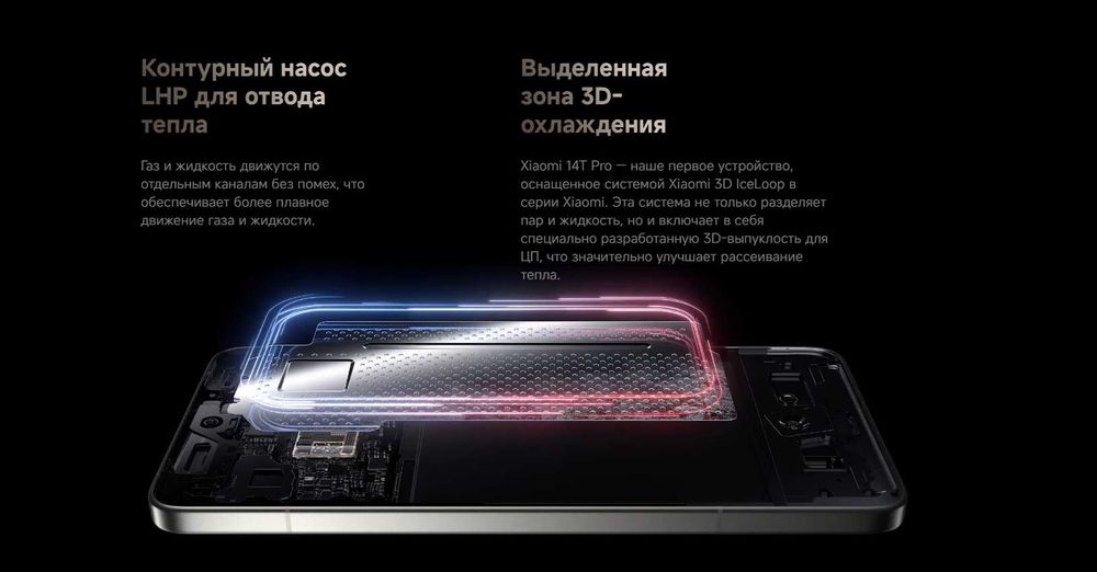 Xioami 14T Pro (591,000 so'mdan/oyiga)